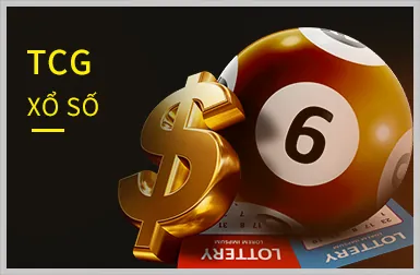 Biểu tượng trải nghiệm di động